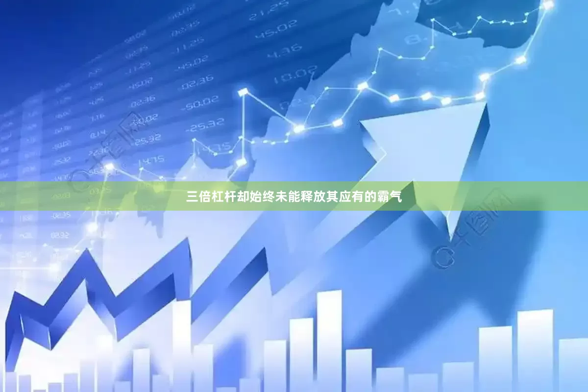 三倍杠杆却始终未能释放其应有的霸气